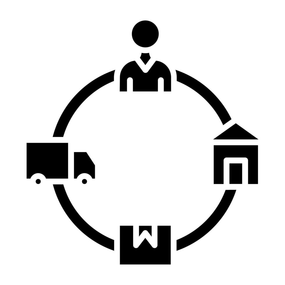 Circular Supply Chain Icon Style vector