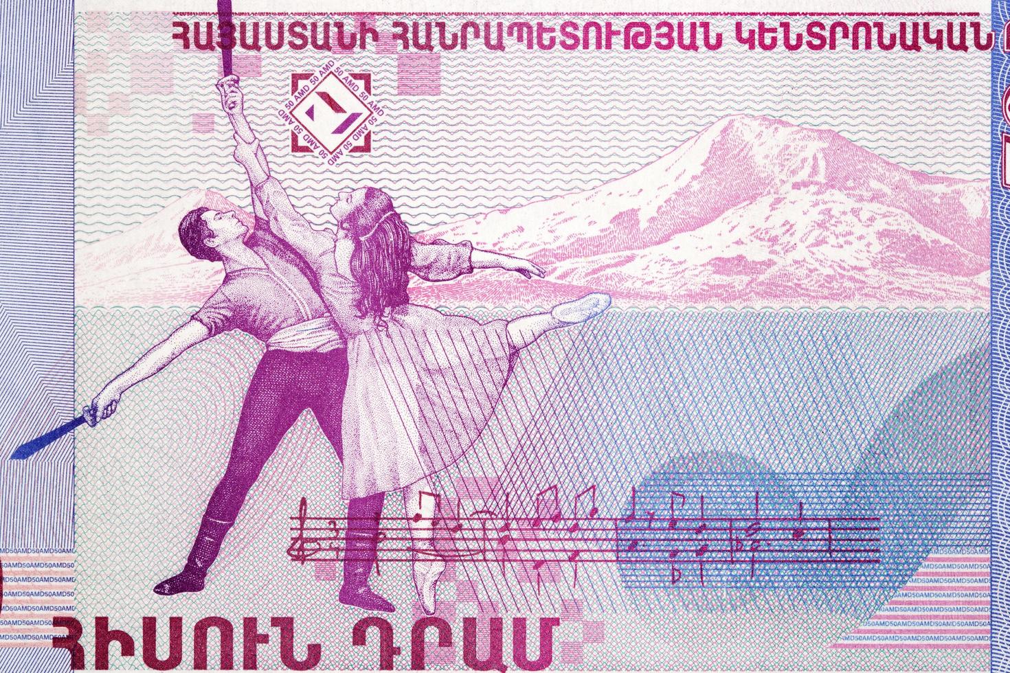 Scene from Gayaneh Ballet and Mount Ararat from money photo