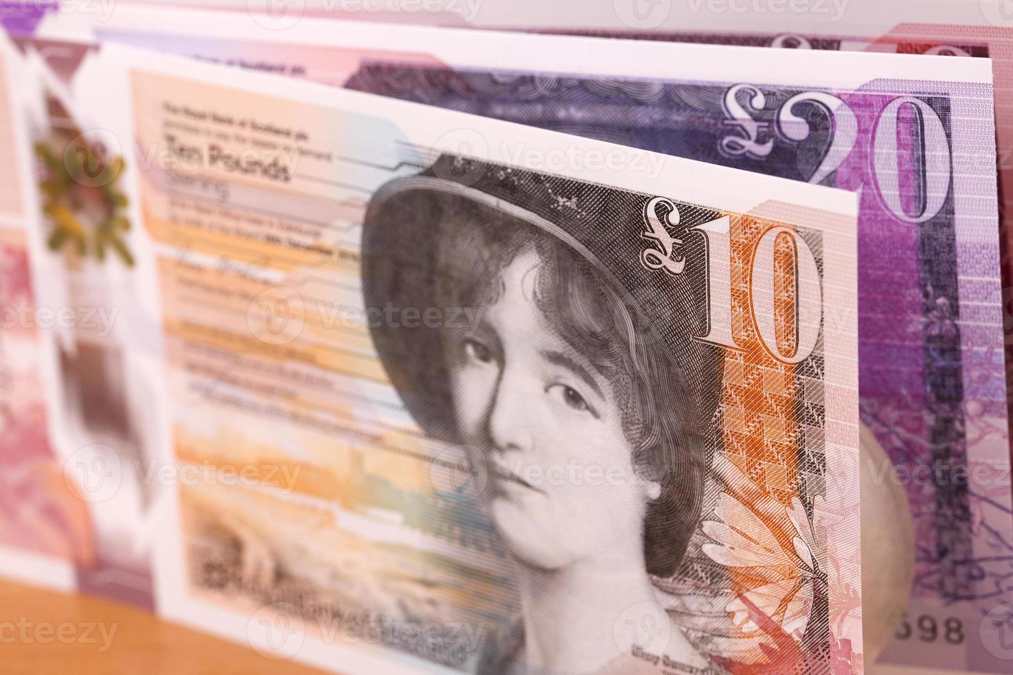 Scottish money a business background photo