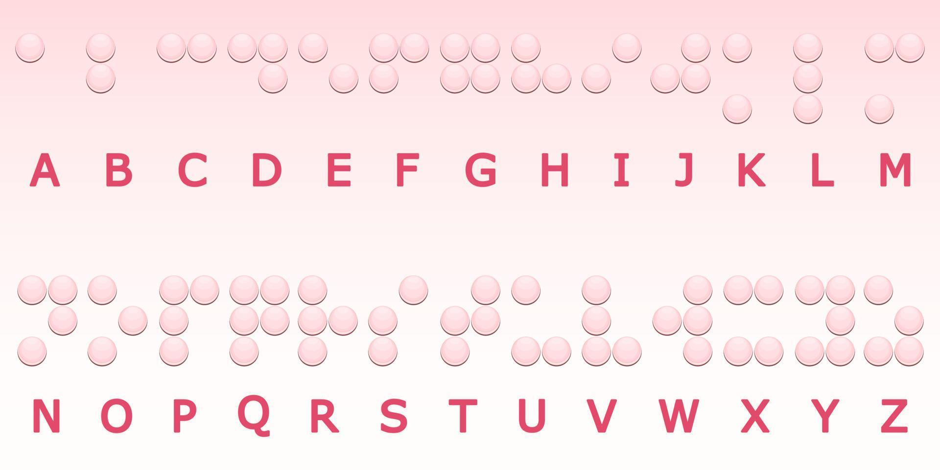 Braille alphabet, braille, reading for the blind, vector