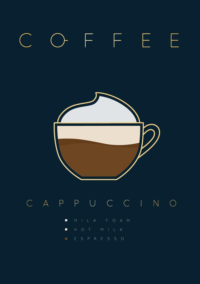 Poster coffee cappuccino with names of ingredients drawing in flat style on dark blue background vector