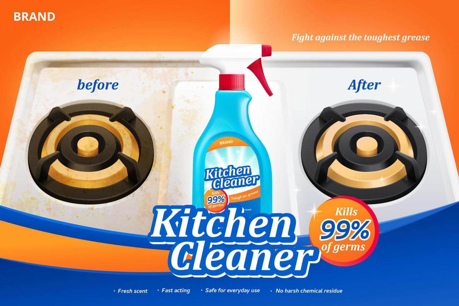 Ad template for kitchen cleaner, with before and after cleaning effect on gas stove, 3d illustration vector