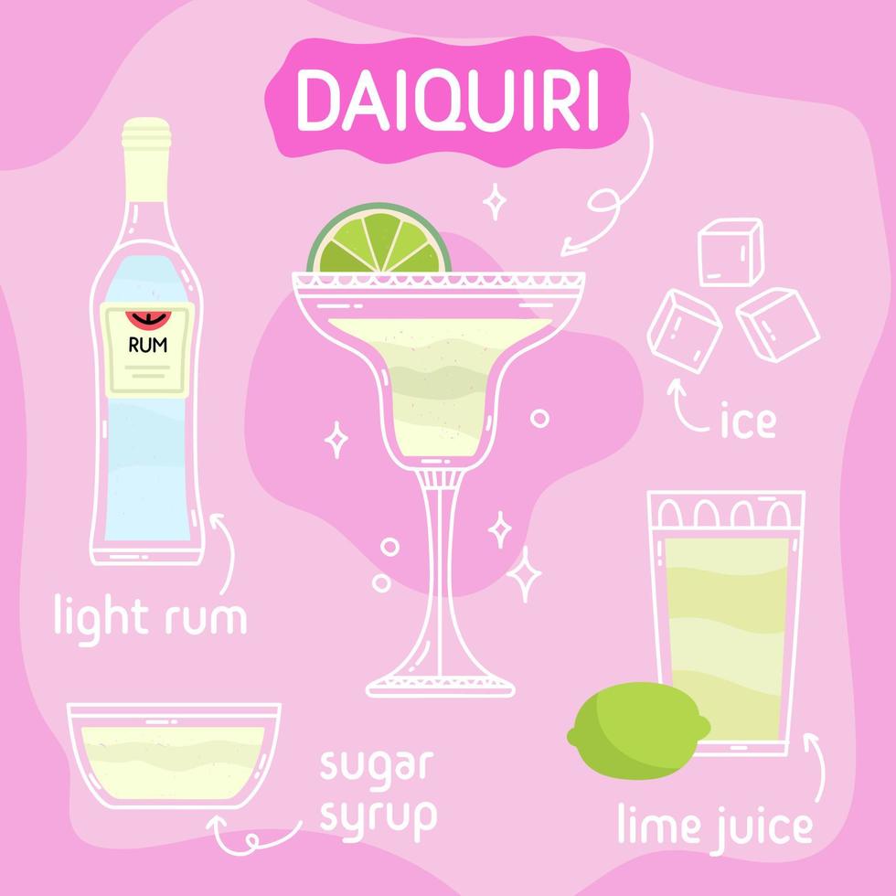 daiquiri cóctel en vaso con hielo. clásico verano aperitivo receta cuadrado tarjeta. mínimo póster con alcohólico bebida. vector brillante ilustracion.pared decoración, huellas dactilares, menú diseño.