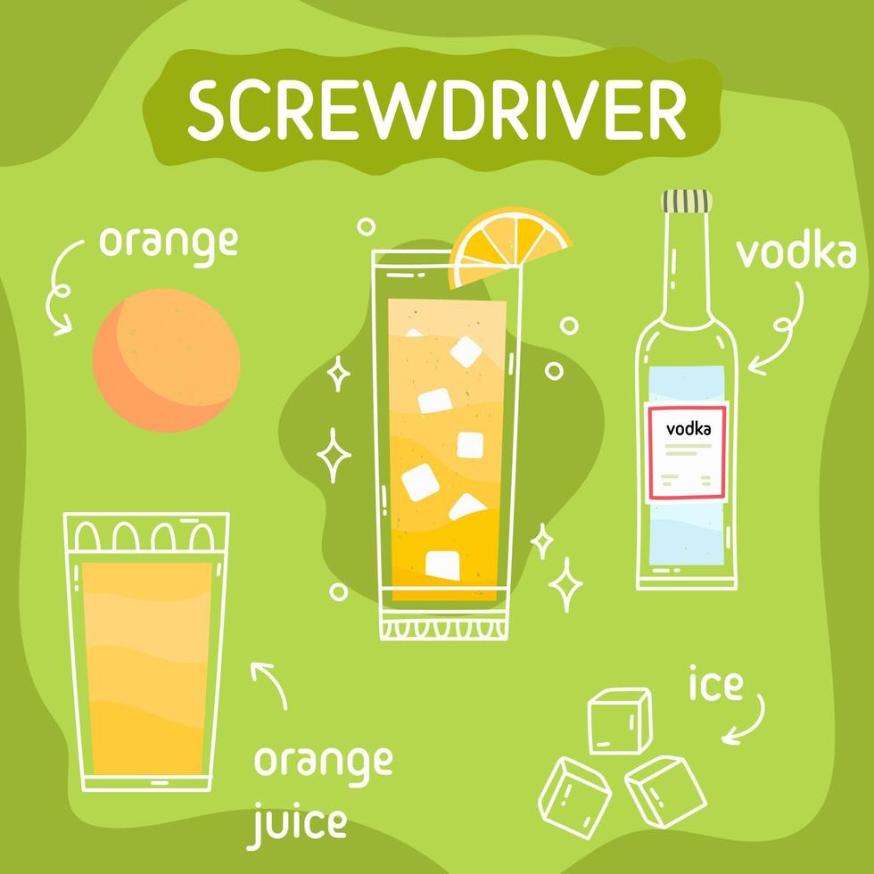 Screwdriver cocktail in glass with ice and mint. Classic summer aperitif recipe square card. Minimal poster with alcoholic beverage. Vector bright illustration.Wall decoration, prints, menu design.