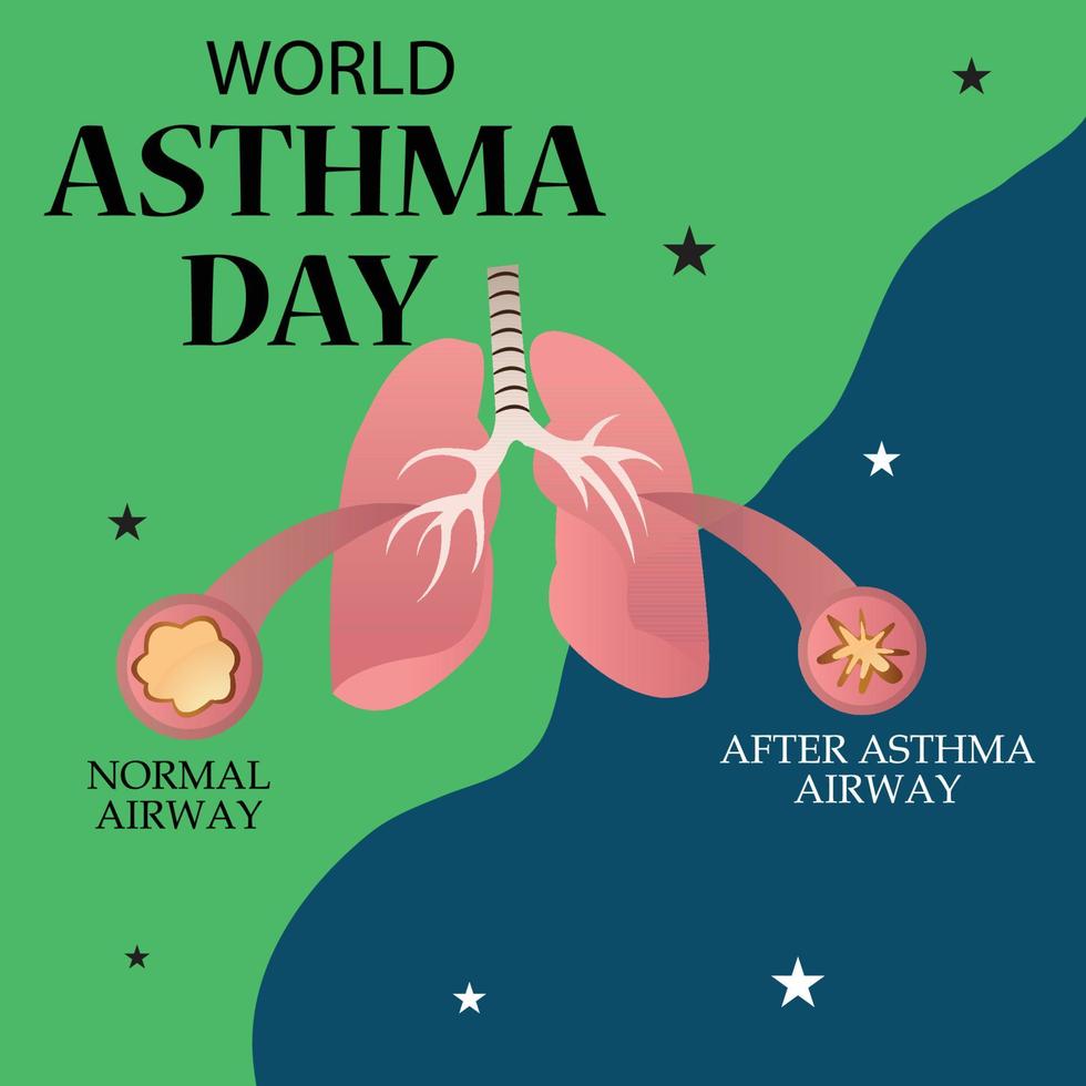 Vector illustration World Asthma Day. Holiday concept. Template for background, banner, card, poster with text inscription.