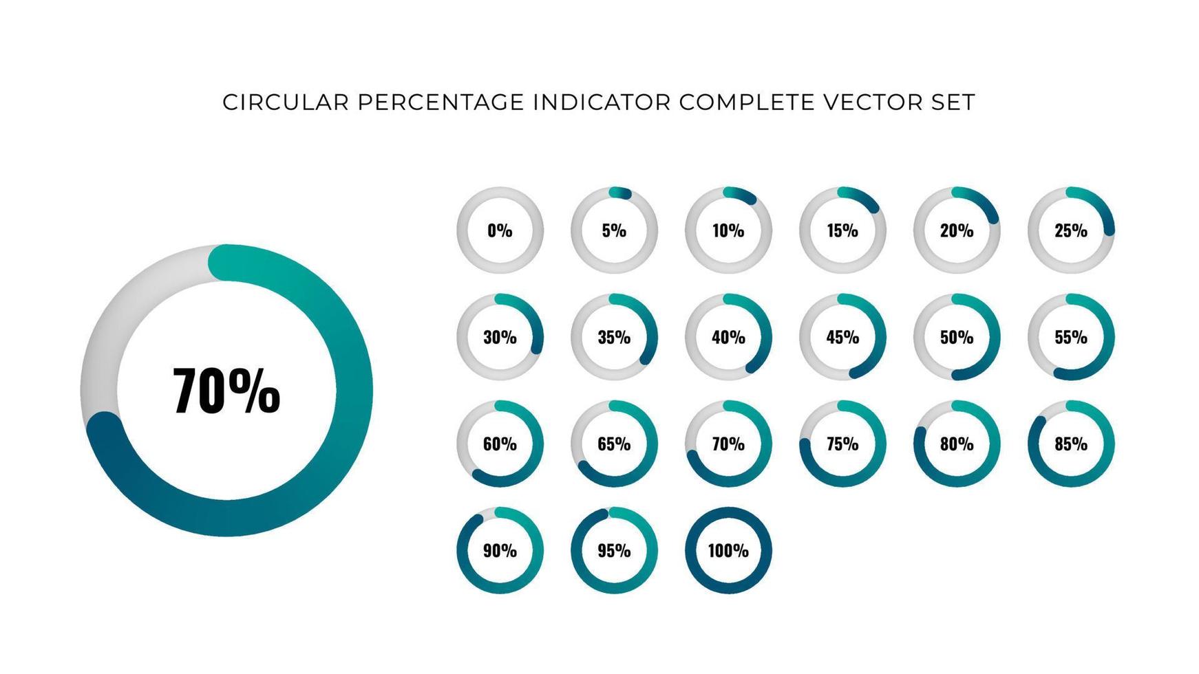 circular porcentaje indicador con sencillo y elegante diseño vector conjunto