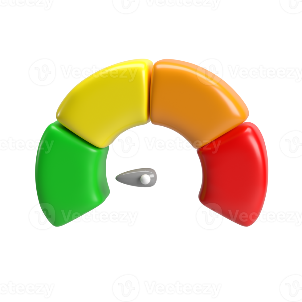 3d icono velocímetro metro con flecha para tablero con verde, amarillo, naranja y rojo indicadores. calibre de tacómetro. bajo, medio, alto y riesgo niveles aislado transparente png