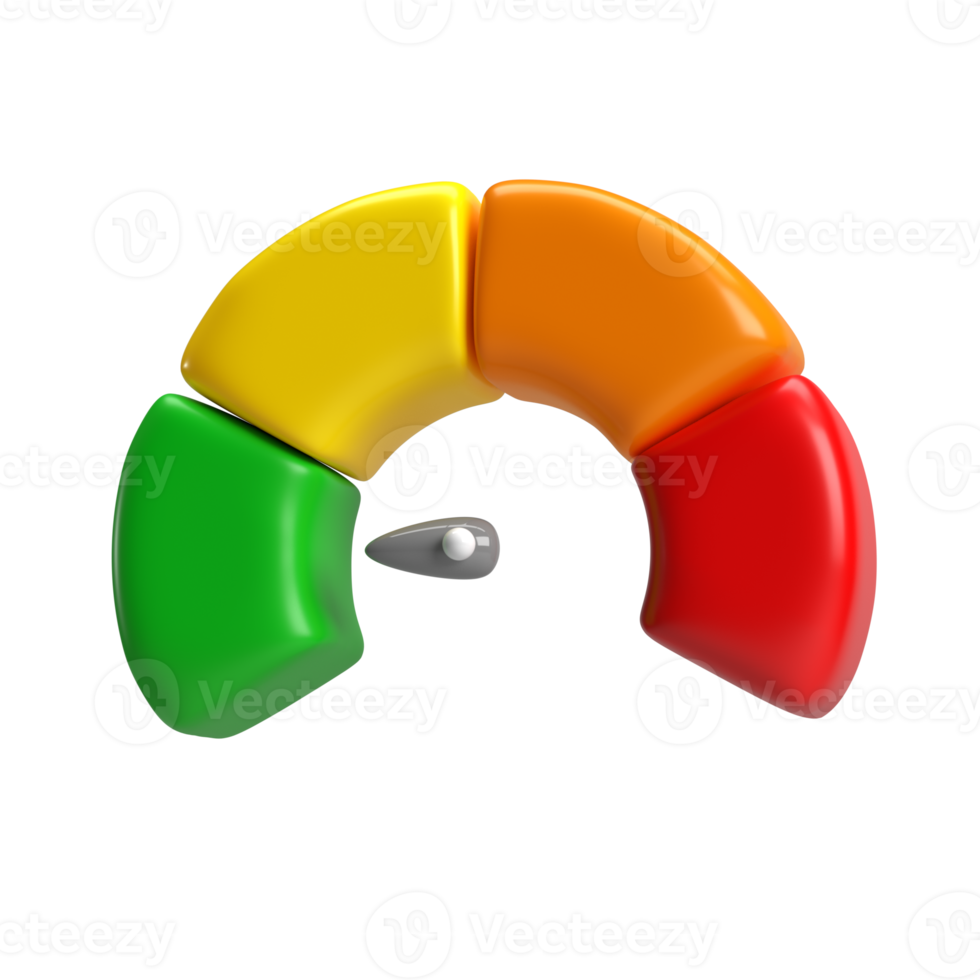 3d icono velocímetro metro con flecha para tablero con verde, amarillo, naranja y rojo indicadores. calibre de tacómetro. bajo, medio, alto y riesgo niveles aislado transparente png