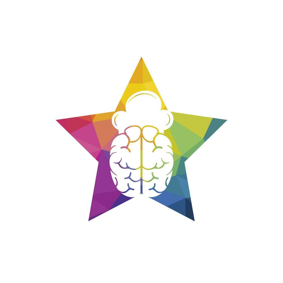 Smart chef vector logo design concept. Brain and chef hat icon.