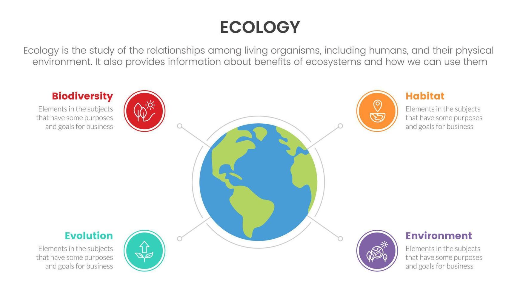 ecología naturaleza ambiente infografía con grande globo como base centrar concepto para diapositiva presentación vector