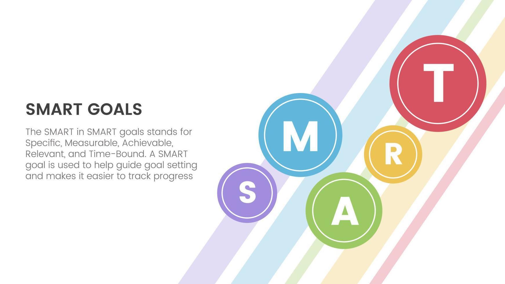 smart business model to guide goals infographic with small circle spreading for background main page concept for slide presentation vector