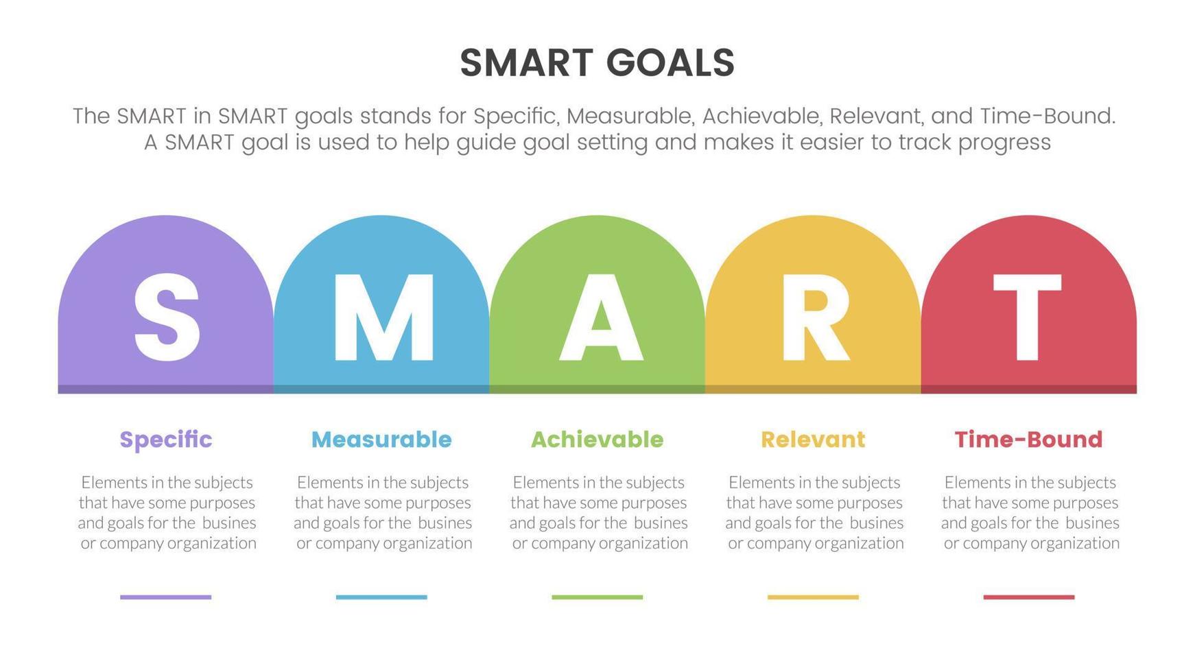 smart business model to guide goals infographic with round box table right direction concept for slide presentation vector