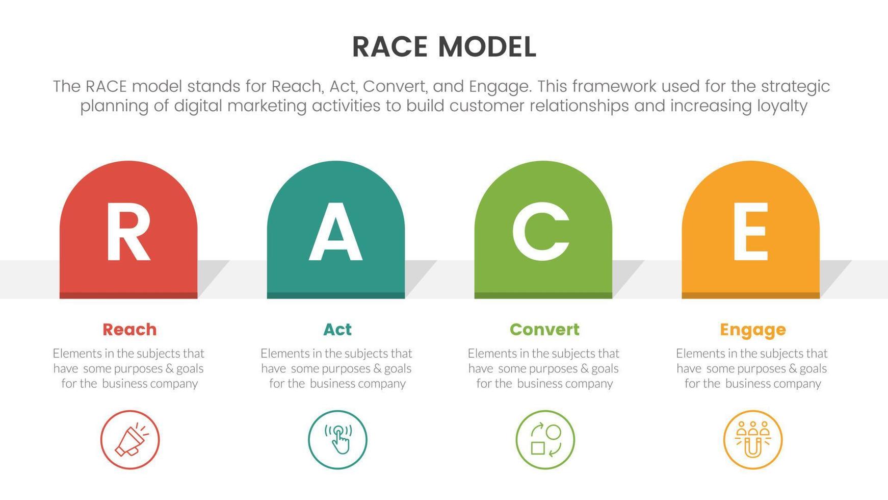 race business model marketing framework infographic with round rectangle shape information concept for slide presentation vector