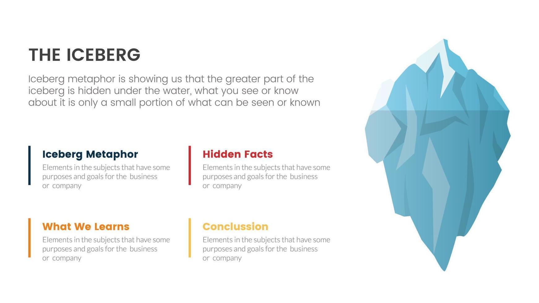 iceberg metáfora para oculto hechos modelo pensando infografía con equilibrar contenido diseño concepto para diapositiva presentación vector