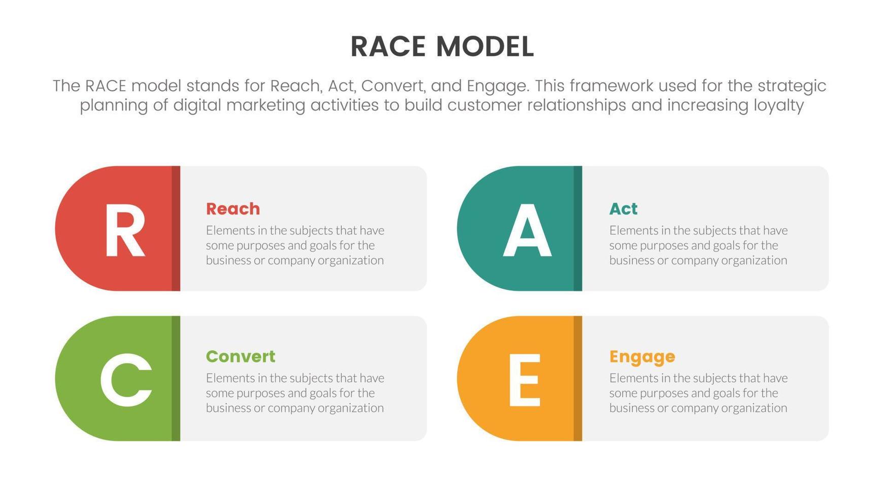 race business model marketing framework infographic with skew rectangle box concept for slide presentation vector