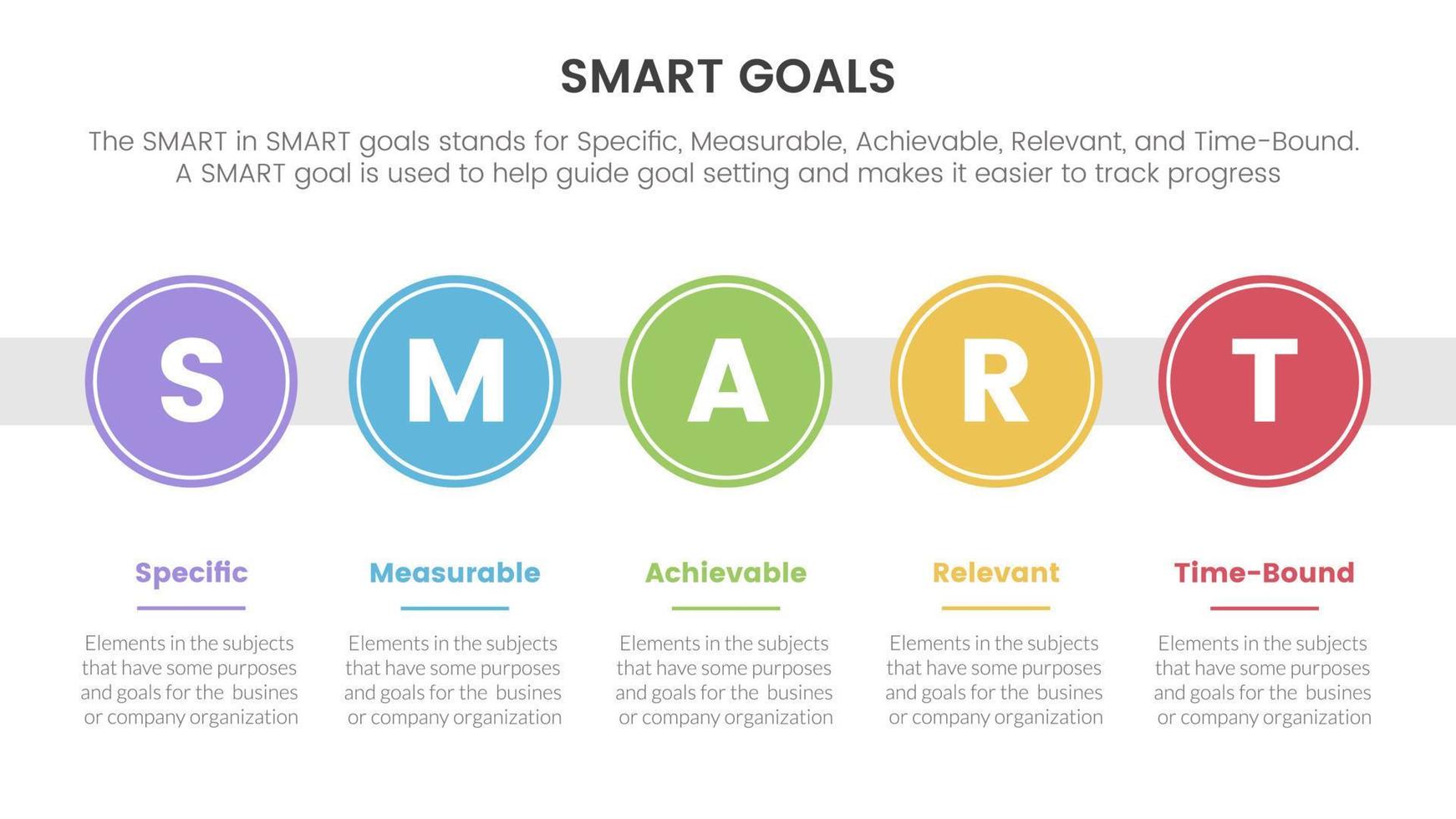 smart business model to guide goals infographic with big circle timeline right direction concept for slide presentation vector