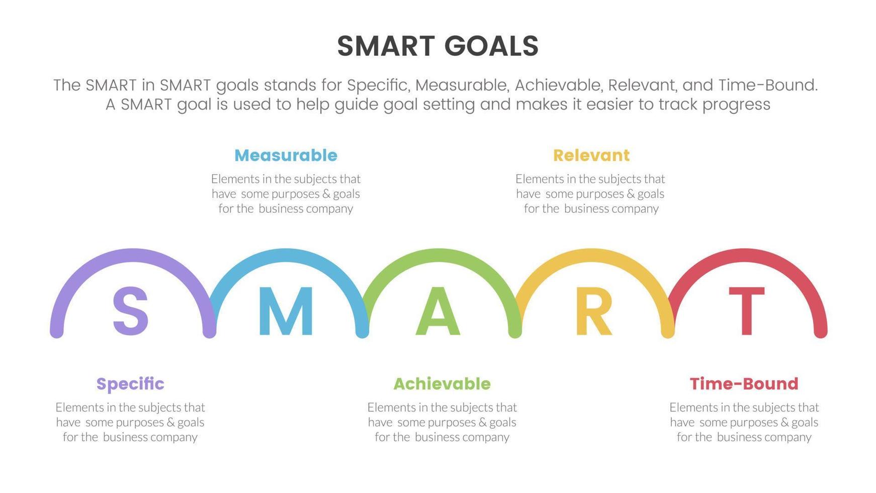 smart business model to guide goals infographic with half circle right direction concept for slide presentation vector