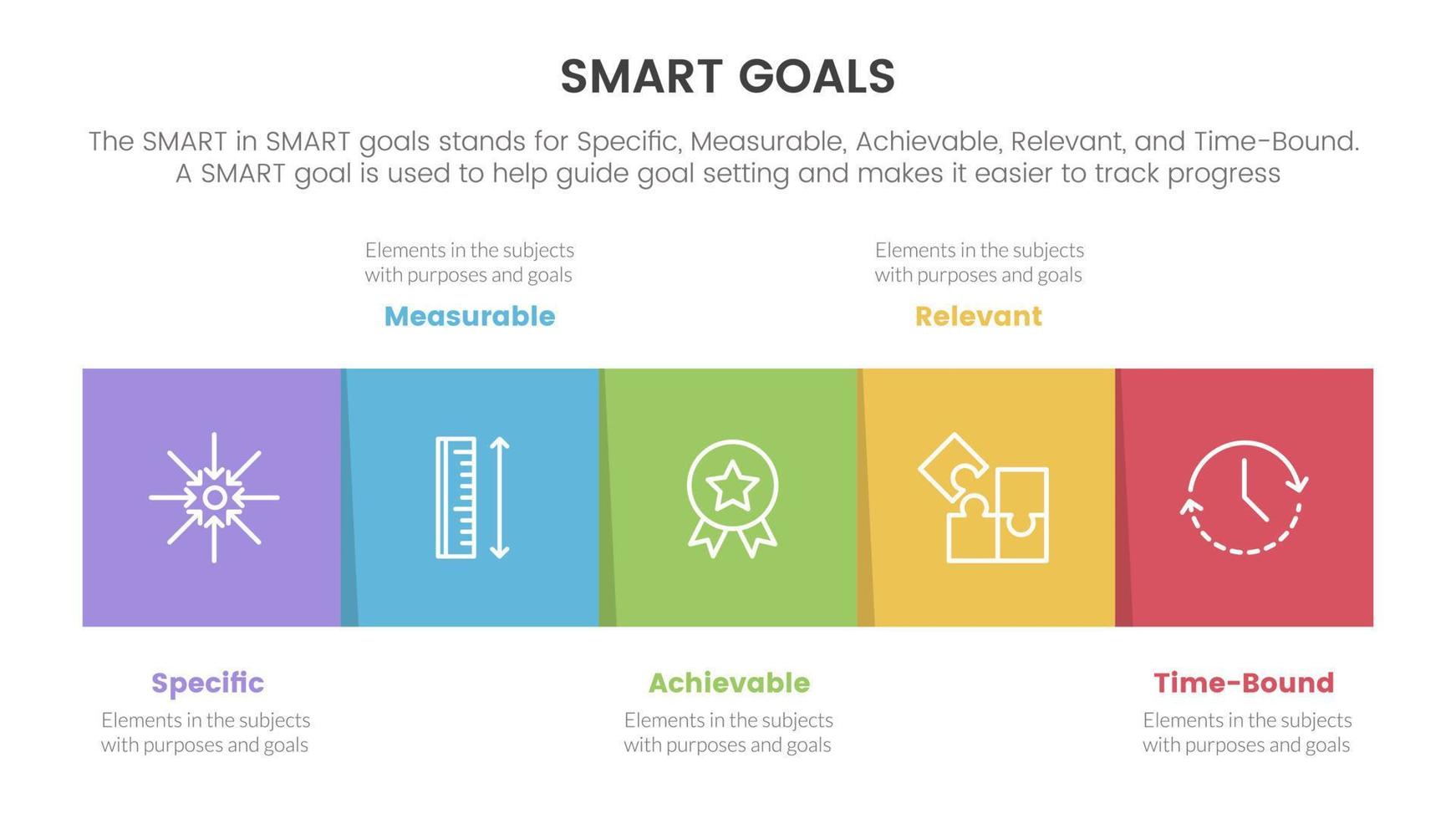 smart business model to guide goals infographic with square box right direction concept for slide presentation vector
