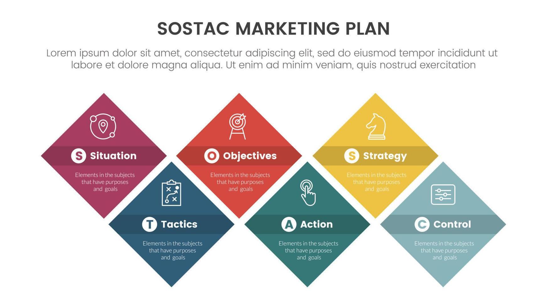 sostac digital marketing plan infographic 6 point stage template with rotated square box concept for slide presentation vector