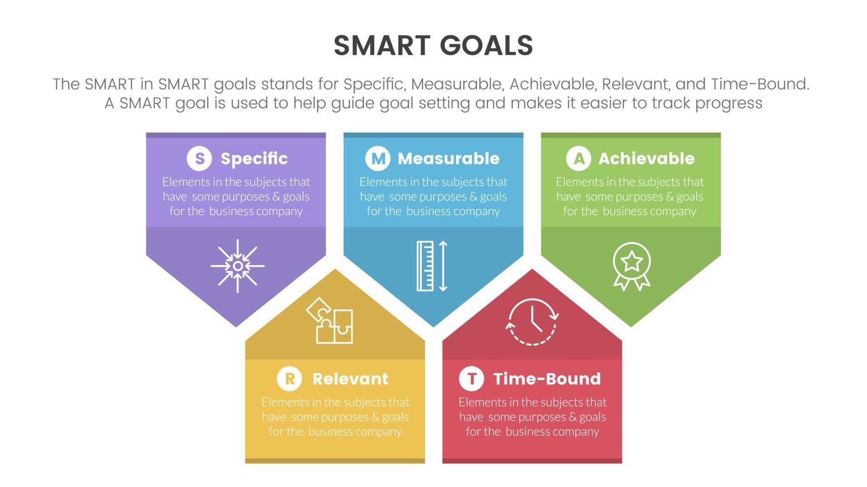 smart business model to guide goals infographic with badge arrow shape concept for slide presentation vector