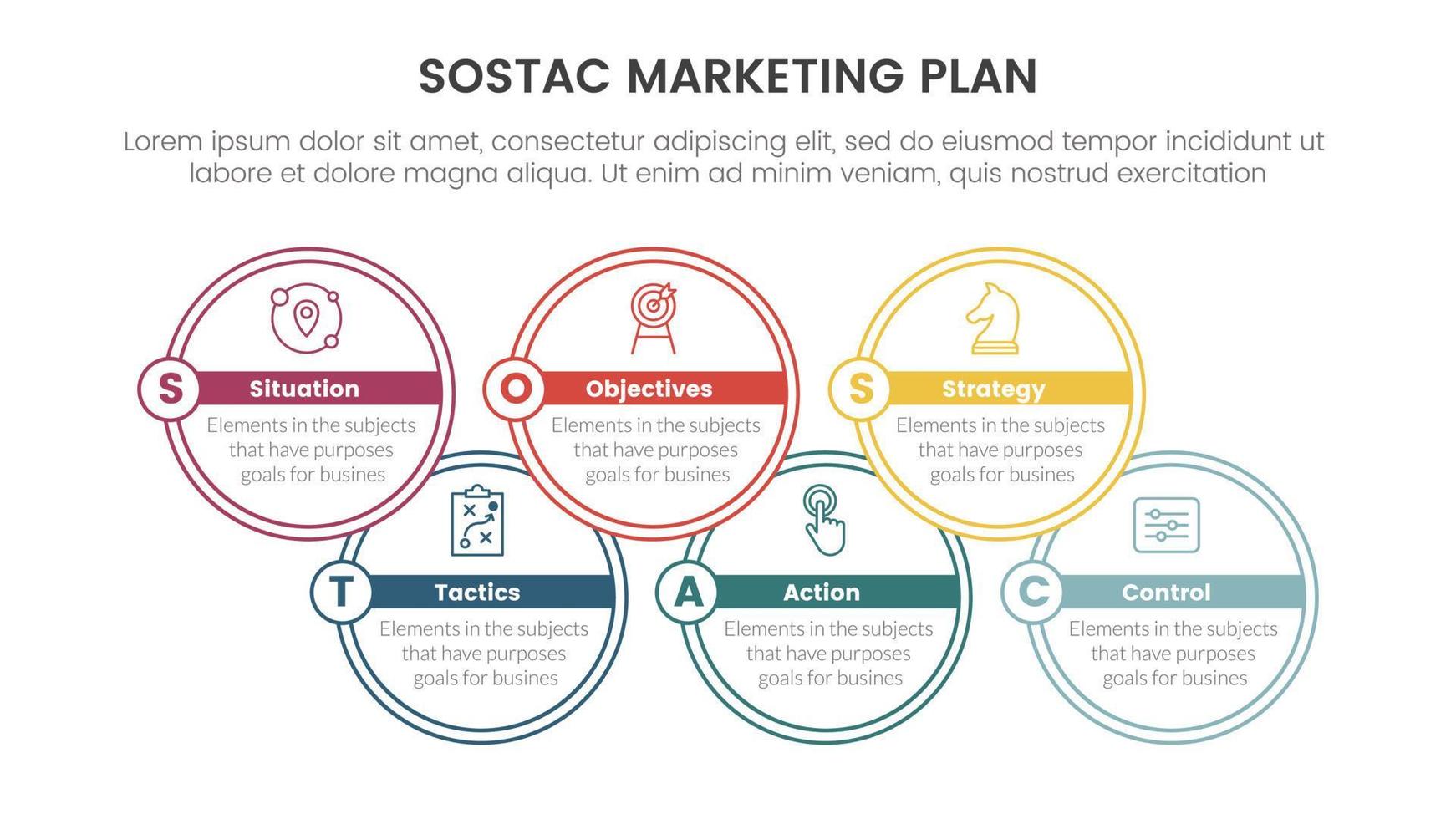 sostac digital marketing plan infographic 6 point stage template with circle outline shape concept for slide presentation vector
