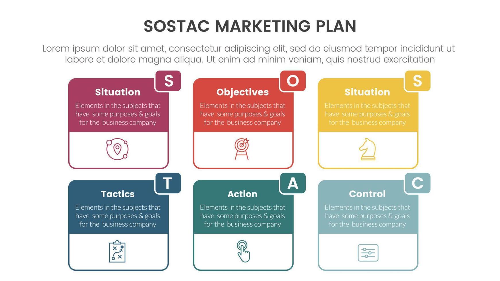 sostac digital márketing plan infografía 6 6 punto etapa modelo con mesa caja información concepto para diapositiva presentación vector