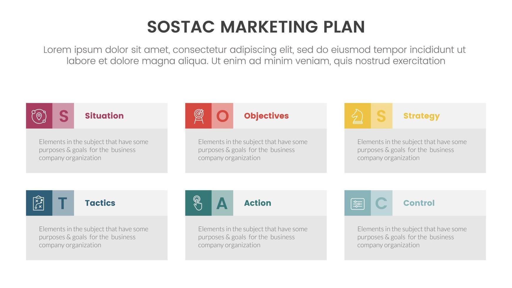 sostac digital marketing plan infographic 6 point stage template with table box information concept for slide presentation vector