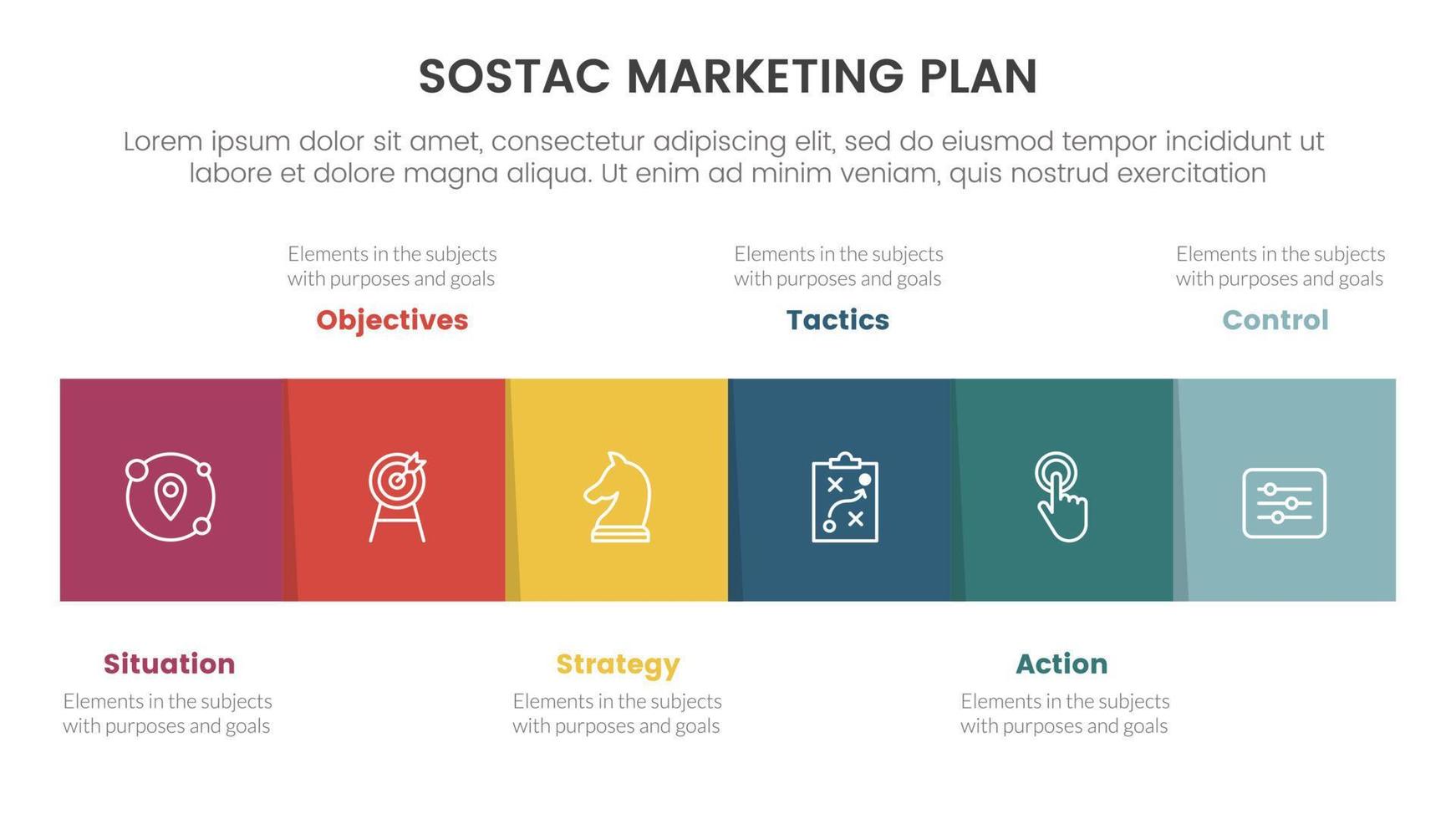 sostac digital marketing plan infographic 6 point stage template with right direction box timeline concept for slide presentation vector