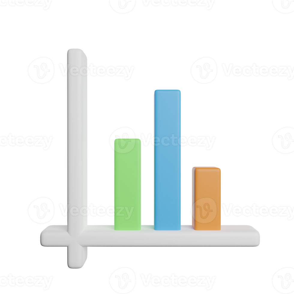 Result Graph Count png