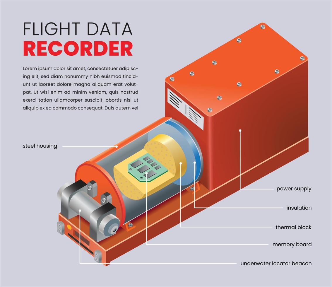 Flight data recorder infographic 21432375 Vector Art at Vecteezy
