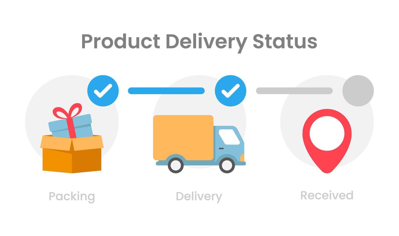 progress bar of product delivery status concept illustration flat design vector eps10. modern graphic element for landing page, empty state ui, infographic, icon