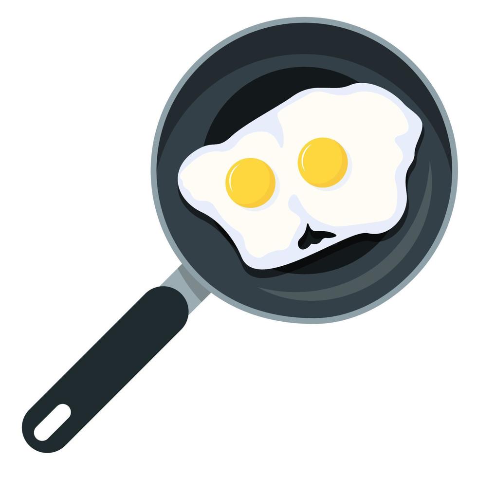 Two fried eggs in a pan vector