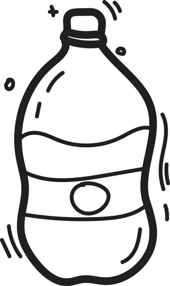 doodle gallon icon outline vector