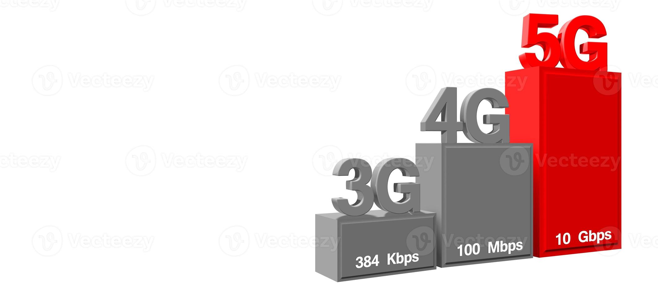 Concept of future technology 5G network systems and internet. 3d illustration photo