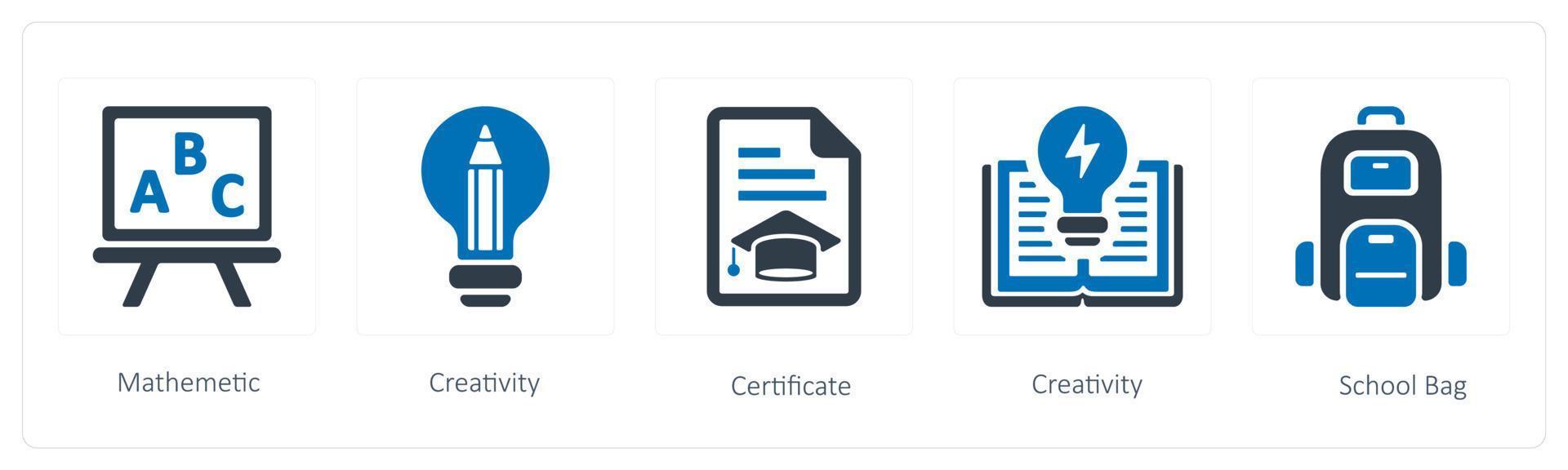 A set of 5 Education icons such as methamatics, creativity and certificate vector