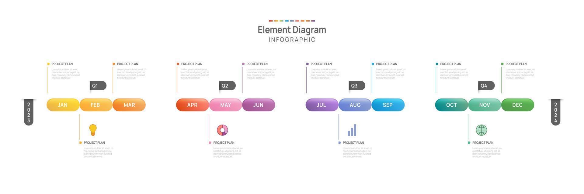 infografía modelo para negocio. 12 meses moderno cronograma elemento diagrama calendario, 4 4 trimestre pasos hito presentación vector infografía.