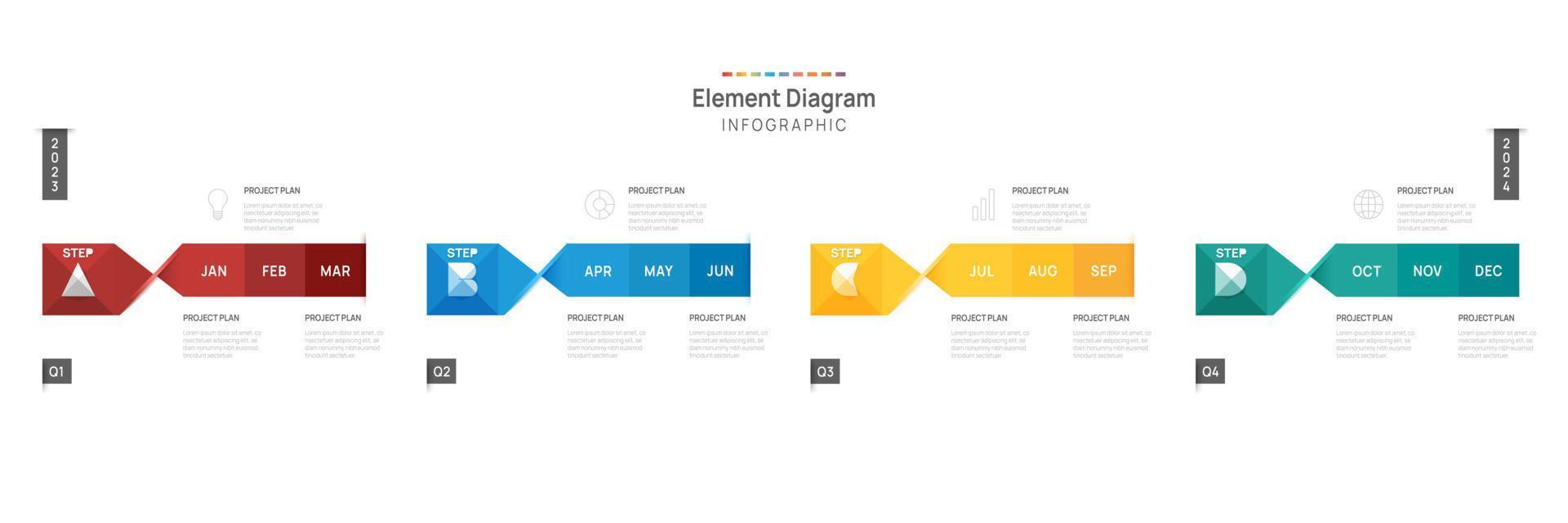 infografía modelo para negocio. 12 meses moderno cronograma elemento diagrama calendario, 4 4 trimestre pasos hito presentación vector infografía.