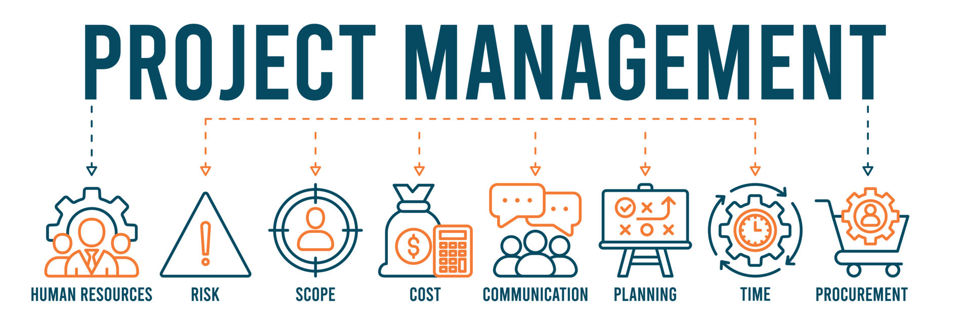Project management banner web icon vector illustration concept with ...