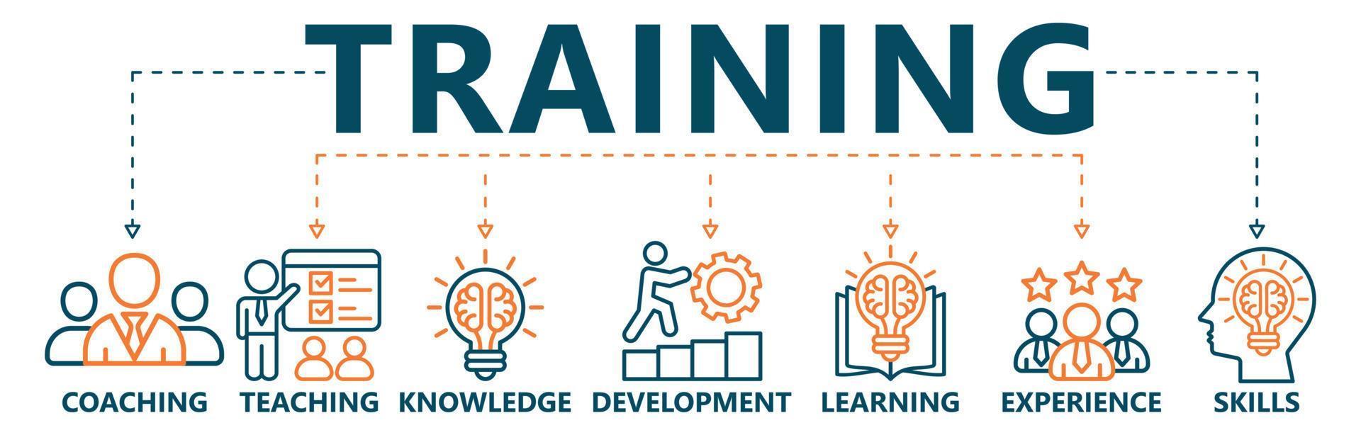 Training banner web icon vector illustration concept for education with icon of coaching, teaching, knowledge, development, learning, experience, and skills
