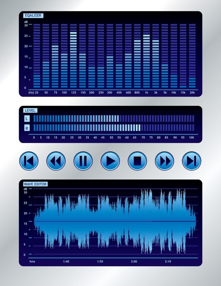 ola editor, espectro analizador, salida nivel en digital monitor y botones vector