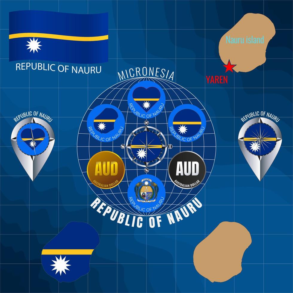 Set of vector illustrations of flag, outline map, icons of REPUBLIC OF NAURU. Travel concept.
