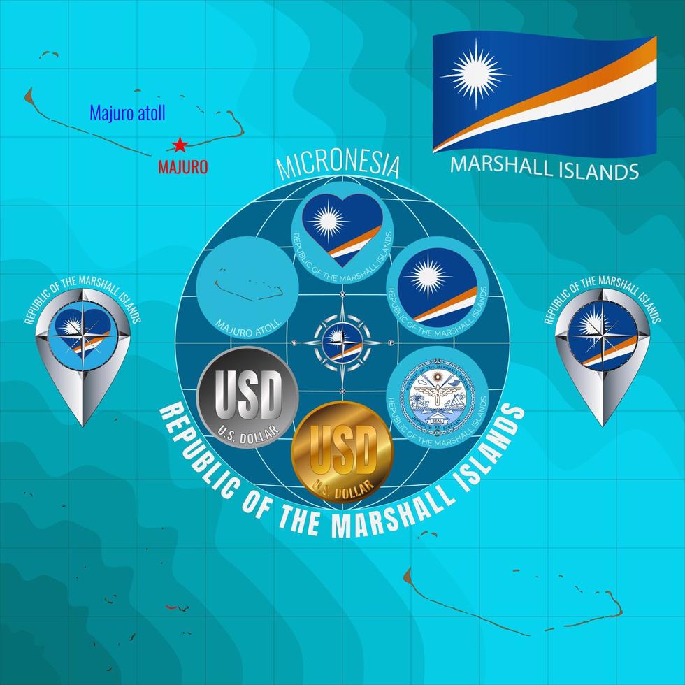 conjunto de vector ilustraciones de bandera, contorno mapa, Saco de brazos, dinero, íconos de Marshall islas viaje concepto.