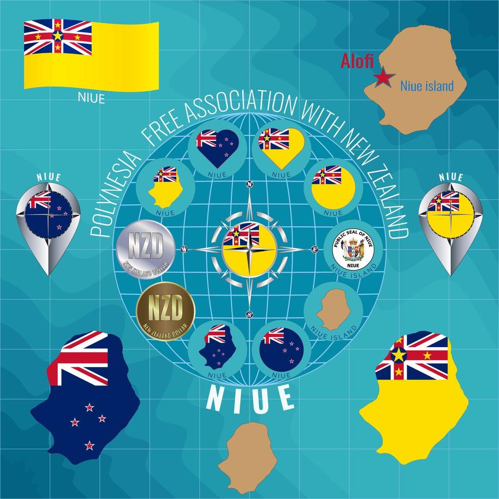 conjunto de vector ilustraciones de bandera, contorno mapa, dinero, íconos de niue. viaje concepto.