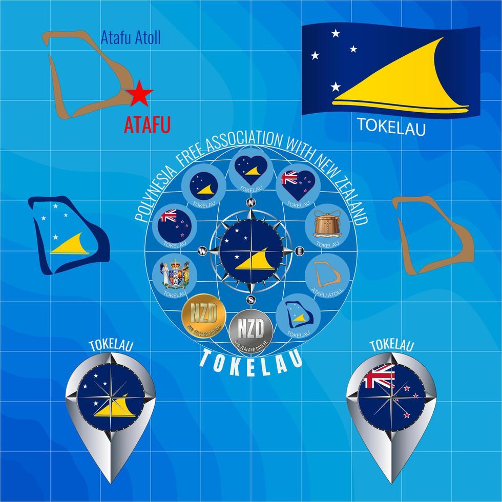 Set of vector illustrations of flag, outline map, icons of Tokelau. Travel concept.