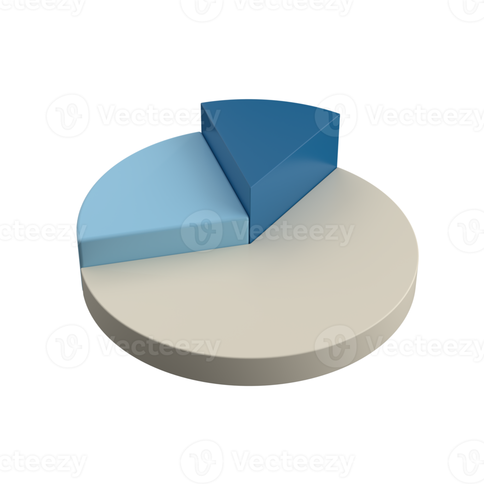 Kuchen Diagramm auf isoliert Hintergrund. 3d machen. png