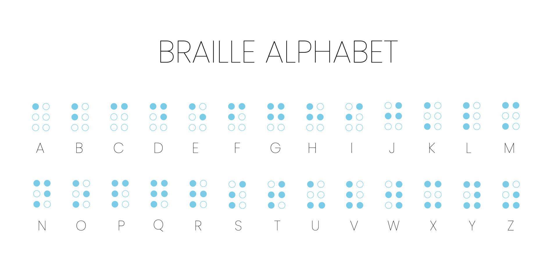 Braille alphabet letters system used by blind or visually impaired people. vector