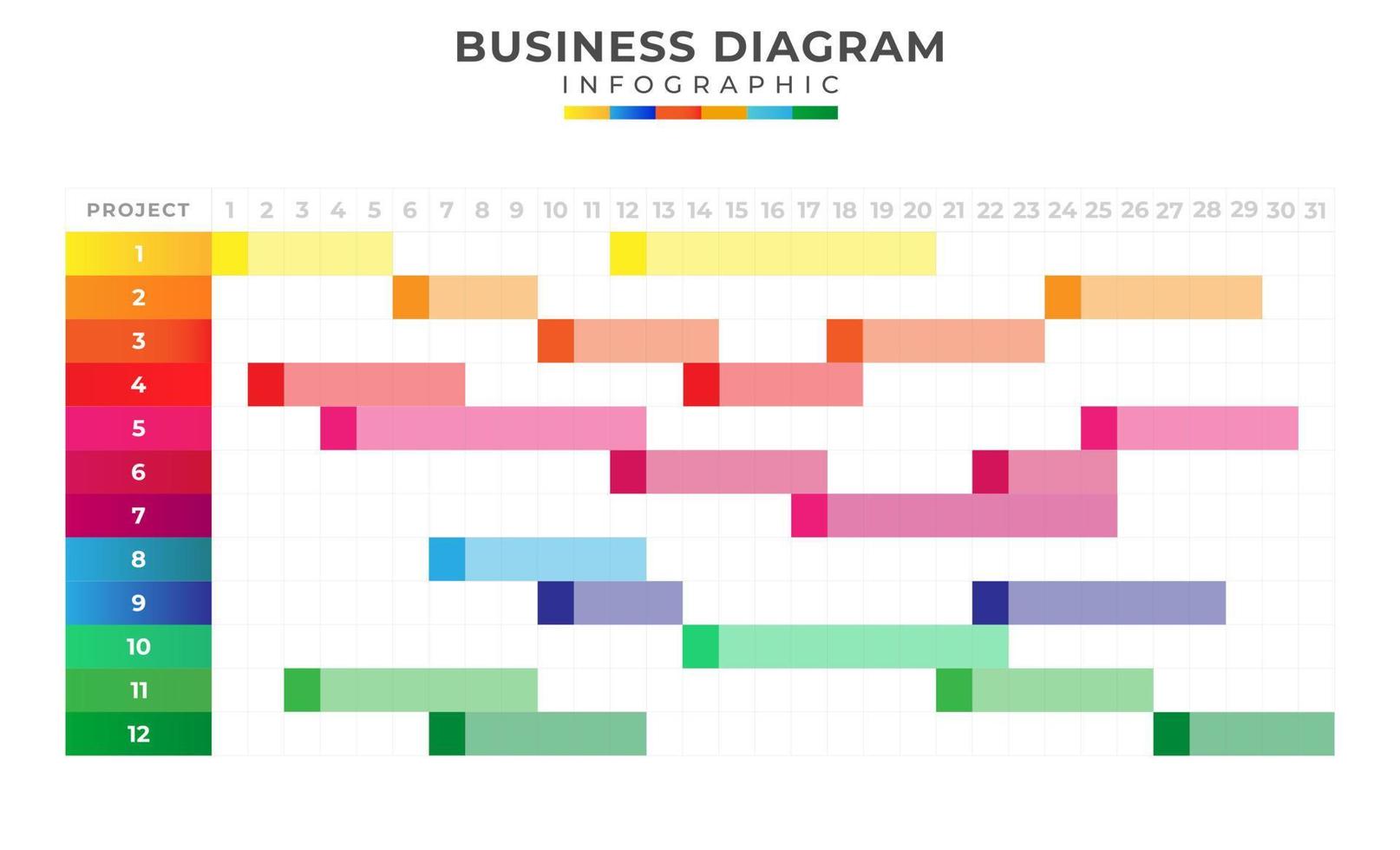 moderno cronograma Gantt gráfico con mesa vector