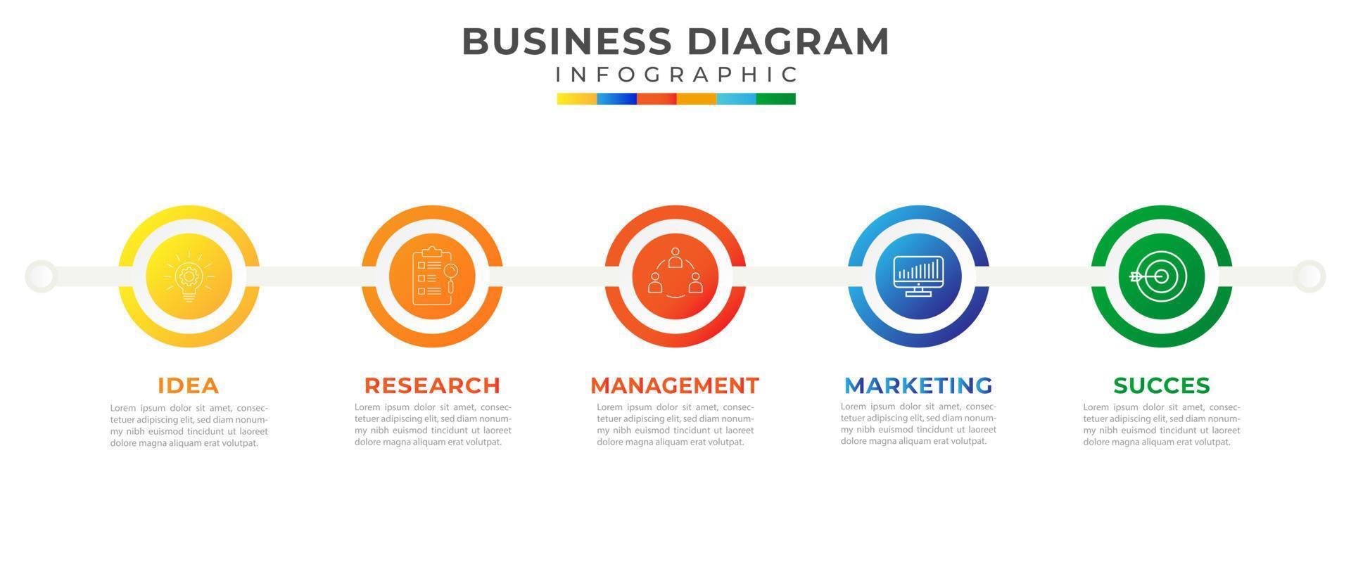 5 5 pasos moderno cronograma diagrama con símbolo icono, presentación vector infografía. infografía modelo para negocio.