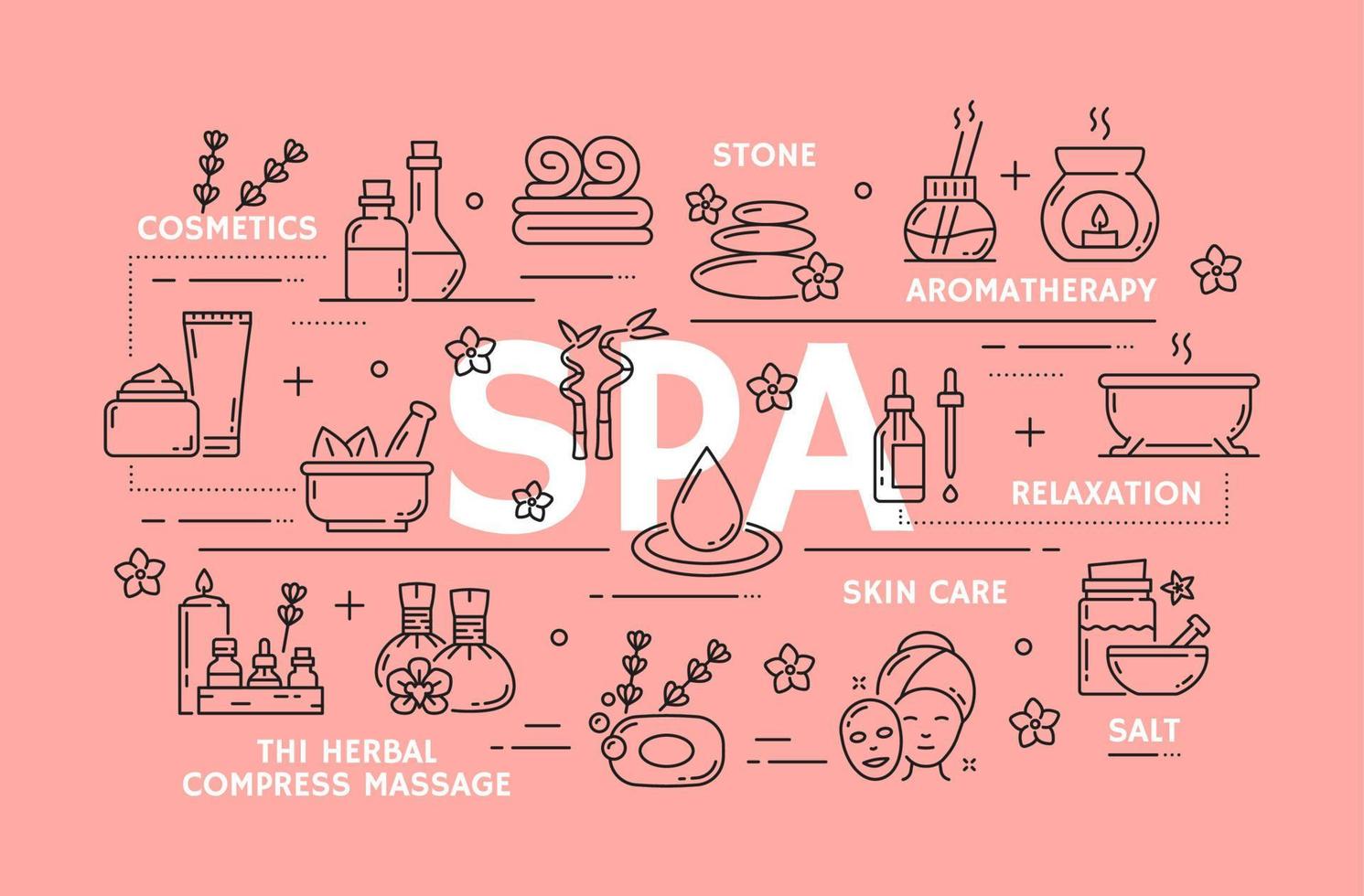 Spa and face beauty, skin health care and massage vector