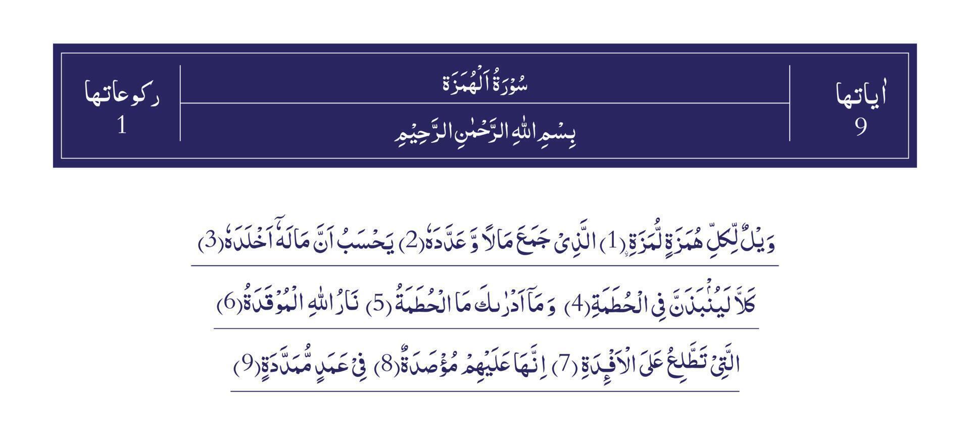 Surah Humazah of Quran Majeed vector